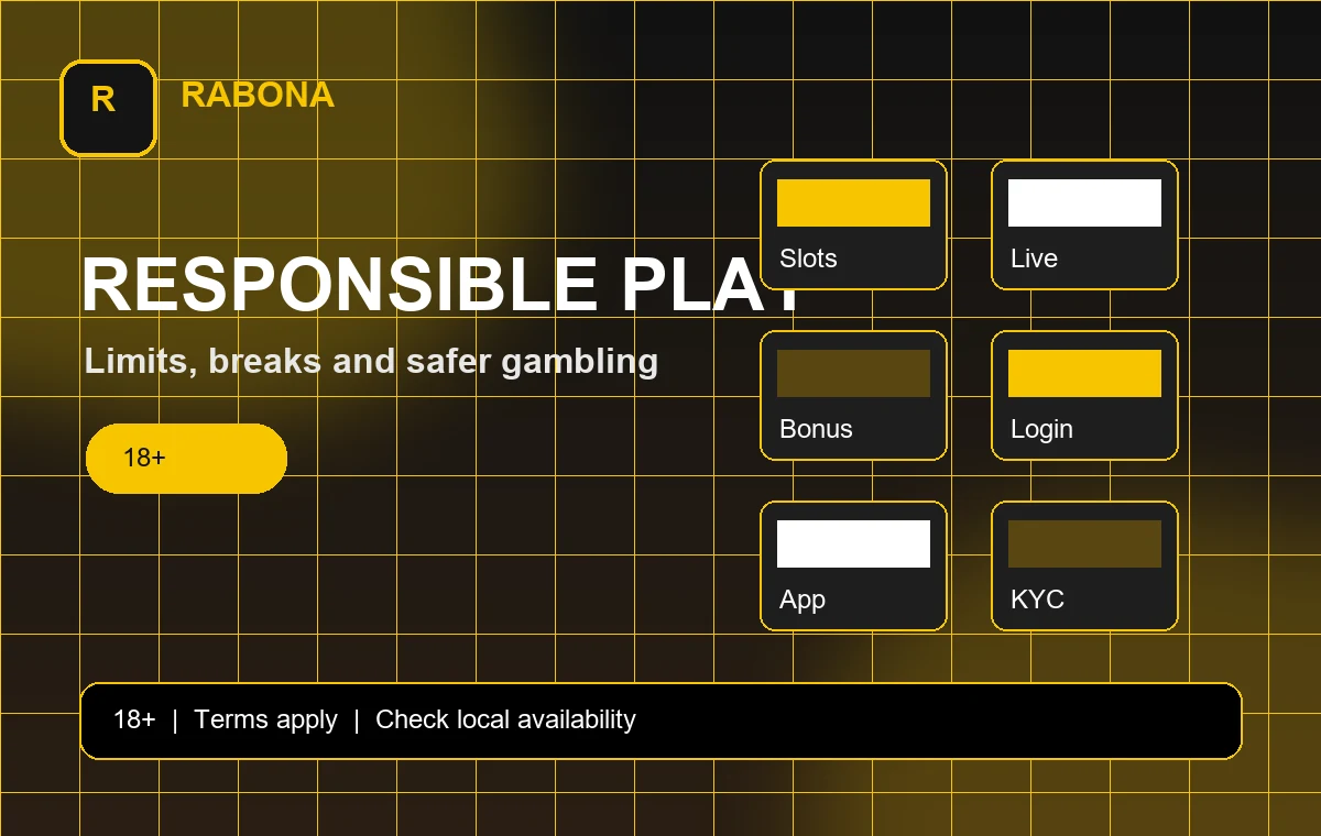 Rabona Sign Up